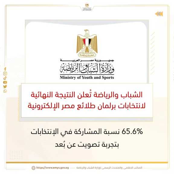 الشباب والرياضة تُعلن النتيجة النهائية لانتخابات برلمان طلائع مصر الإلكترونية 