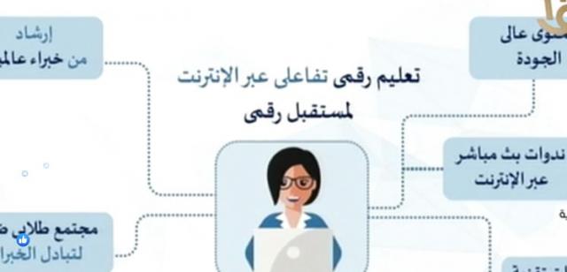 عاجل| وزير الاتصالات: جائحة كورونا زادت من معدلات استخدام منصات العمل الرقمي الحر