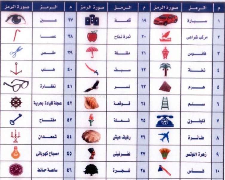 الرموز الانتخابية-الطريق