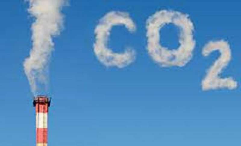 الأمم المتحدة تحذر.. انبعاثات الكربون ستزداد بنسبة 13.7% في هذا الموعد