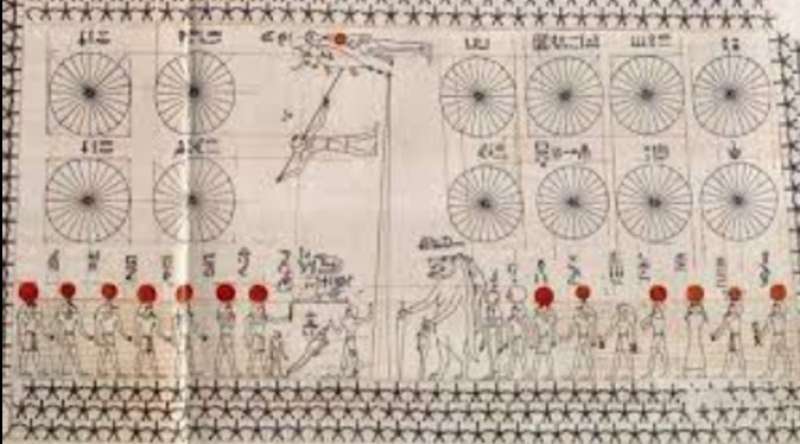 التقويم المصري القديم