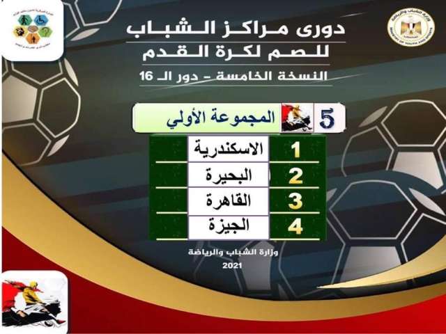 منافسات دور ال ١٦ بدوري الصم