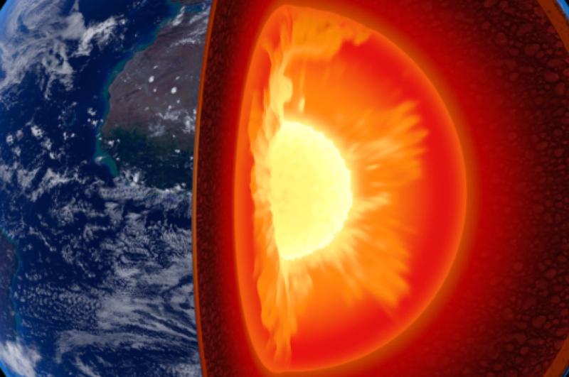 علماء لـ «الطريق»: توقف دوران نواة الأرض ليس له علاقة بظهور الشمس من مغربها