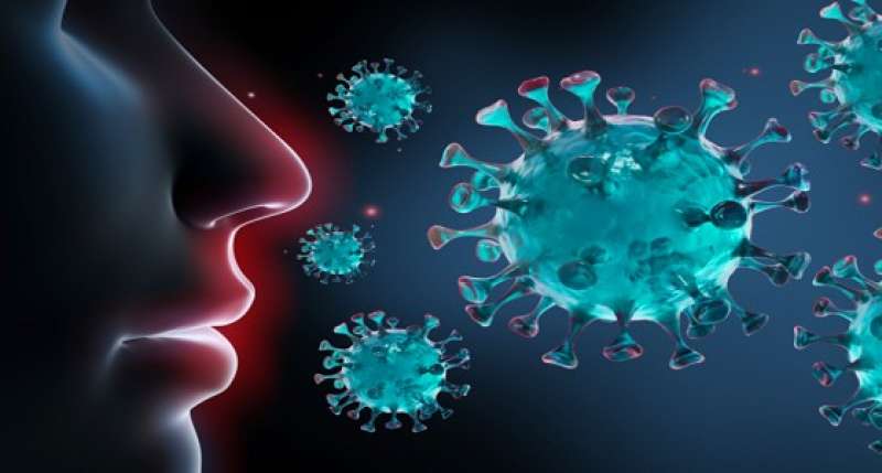 الفرق بين الفيروسات التنفسية 