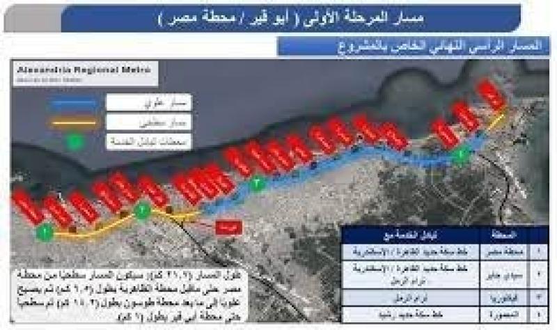 خريطة مسار مترو أبو قير