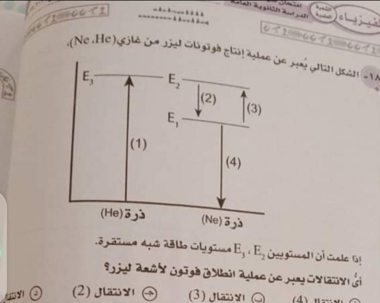 امتحان الفيزياء للثانوية العامة 2023