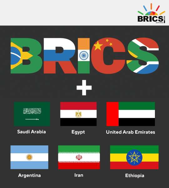 اقتصادي: دعوة مصر للانضمام لمجموعة «بريكس» بداية لكسر هيمنة الدولار.. «خاص»