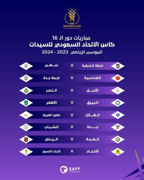 مواجهات دور الـ16 في كأس الاتحاد السعودي للسيدات بنسخته الأولى