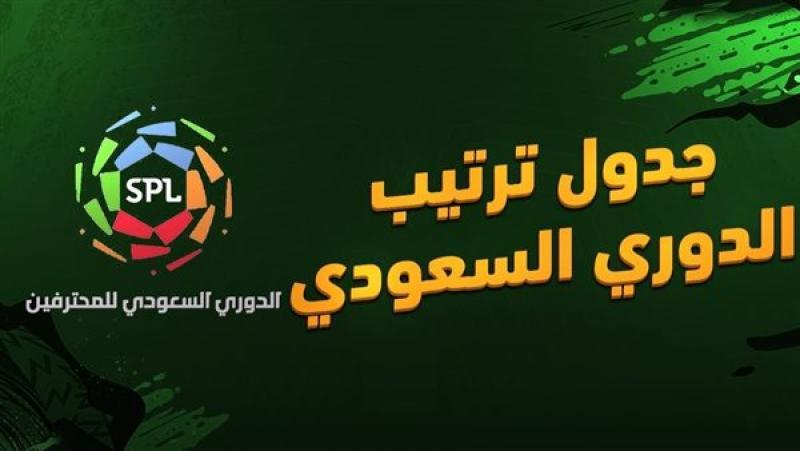 بعد انتهاء الجولة السابعة.. جدول ترتيب الدوري السعودي للمحترفين