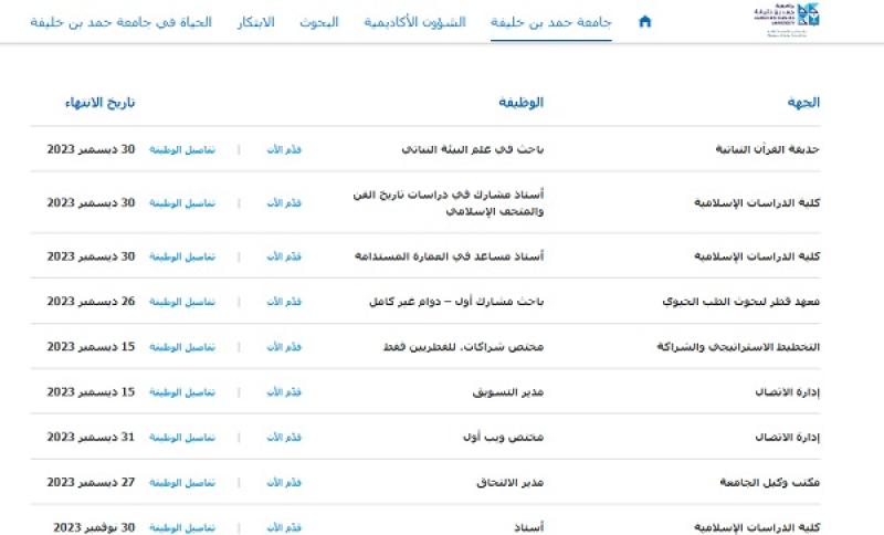 جامعة حمد بن خليفة تعلن وظائف أعضاء هيئة تدريس جديدة  في عدد من التخصصات