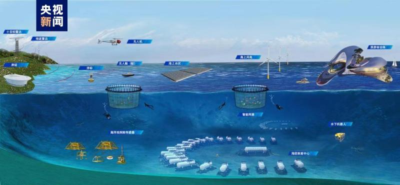 نموذج لأول مركز بيانات تحت سطح البحر في العالم يصل إلى المياه في جنوب الصين