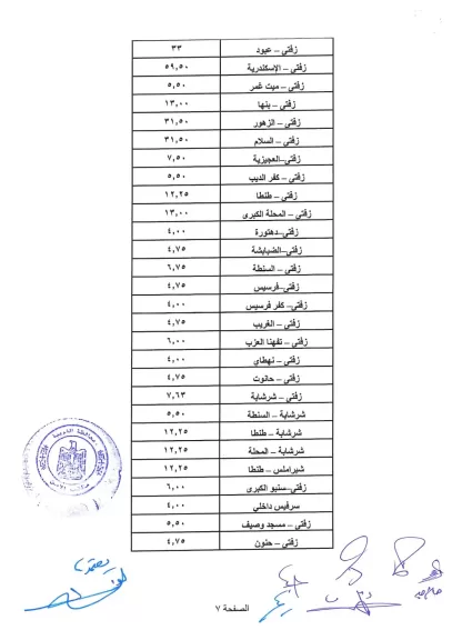 تعريفة الركوب الجديدة 