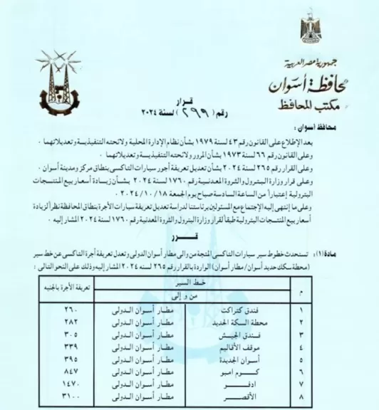 محافظ أسوان يقرر استحداث خطوط سير سيارات التاكسى اللاموزين المتجهة من وإلى مطار أسوان الدولى