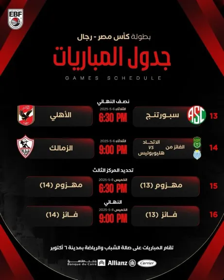 اتحاد السلة يعلن مواعيد نصف نهائى كأس مصر
