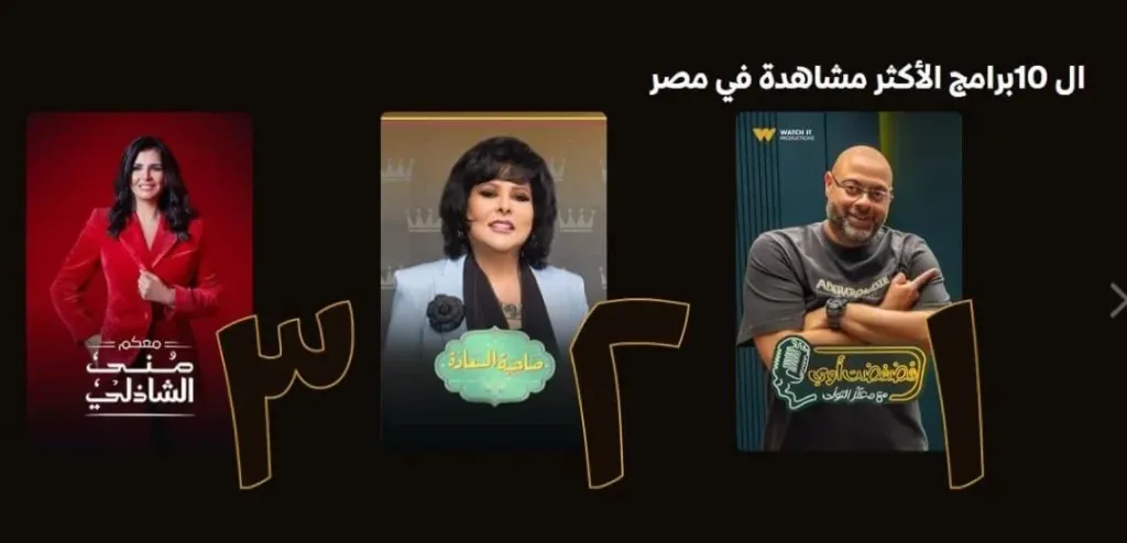 برنامج ”فضفضت أوى” يتصدر الأكثر مشاهدة على Watch it بعد عرض حلقته الأولي