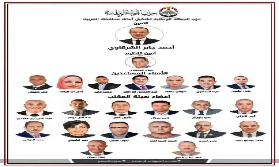 حزب الجبهة الوطنية يعلن تشكيل أمانة محافظة الغربية بقيادة الشرقاوى