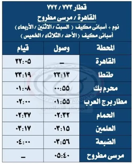 السكة الحديد: بدء تشغيل قطارات نوم وقطارات مكيفة بين القاهرة ومرسى مطروح اعتبارًا من يوم 14 / 6 / 2025