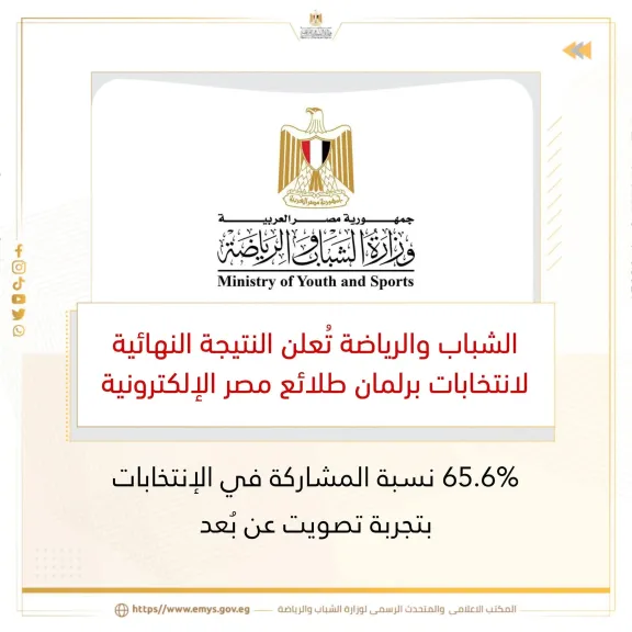 الشباب والرياضة تُعلن النتيجة النهائية لانتخابات برلمان طلائع مصر الإلكترونية