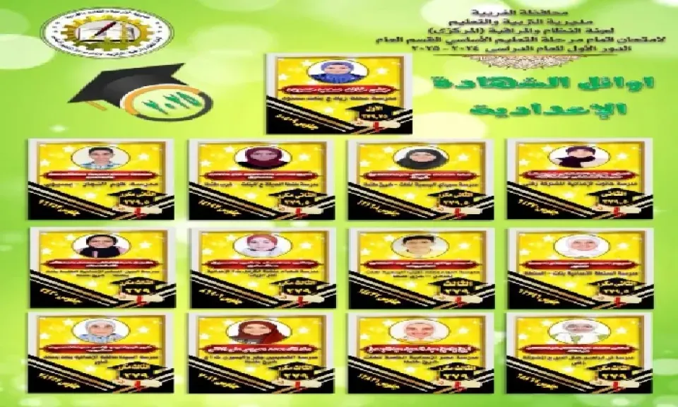 ننشر أسماء أوائل الشهادة الإعدادية بمحافظة الغربية 2025
