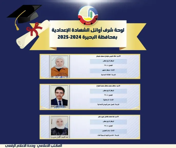 بالصور والأسماء.. لوحة شرف أوائل الشهادة الإعدادية