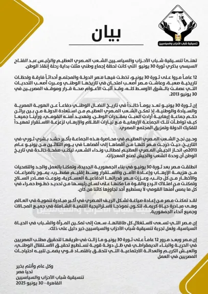 تنسيقية شباب الأحزاب والسياسيين: 12 عاماً على ثورة 30 يونيو ورحلة إنقاذ الوطن