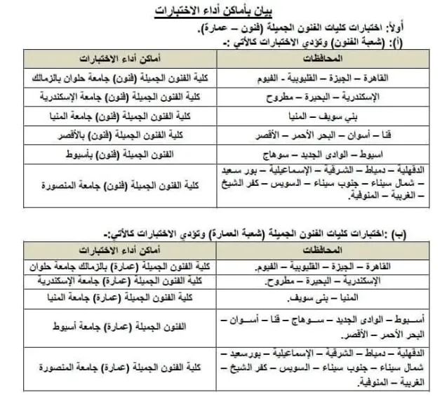 الشروط المطلوبه