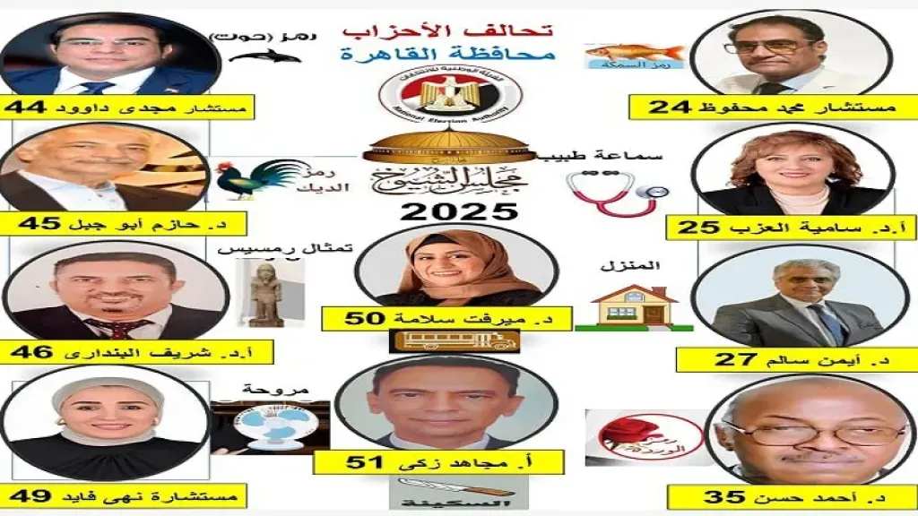 تحالف الأحزاب المصرية يتجاوز خلاف ”قائمة القاهرة” بالتوافق والتنازلات
