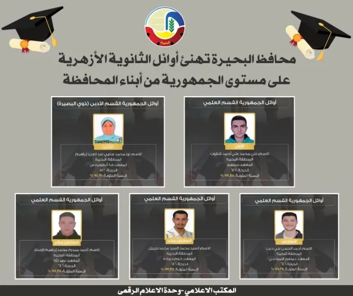 اوائل الشهاده الازهرية