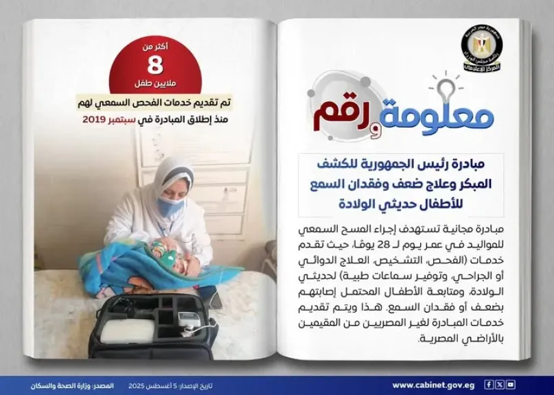 المبادرات الصحية الرئاسية.. خطوة مهمة نحو مجتمع صحي وآمن