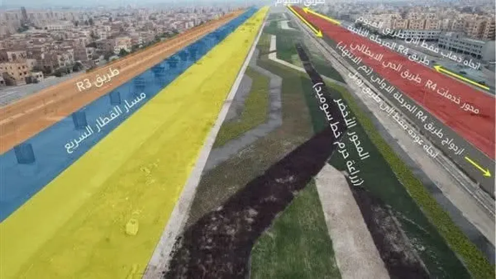 جهاز حدائق أكتوبر: الانتهاء من طريق R4 الرابط بين الفيوم وزويل في يناير
