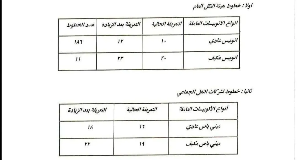 التعريفة الجديدة