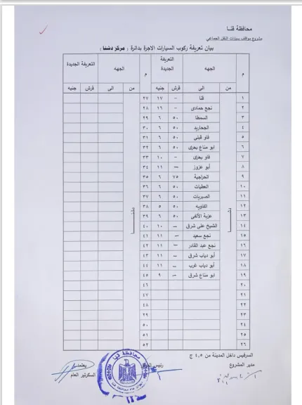محافظ قنا يعتمد تعريفة الركوب الجديدة للمواصلات 