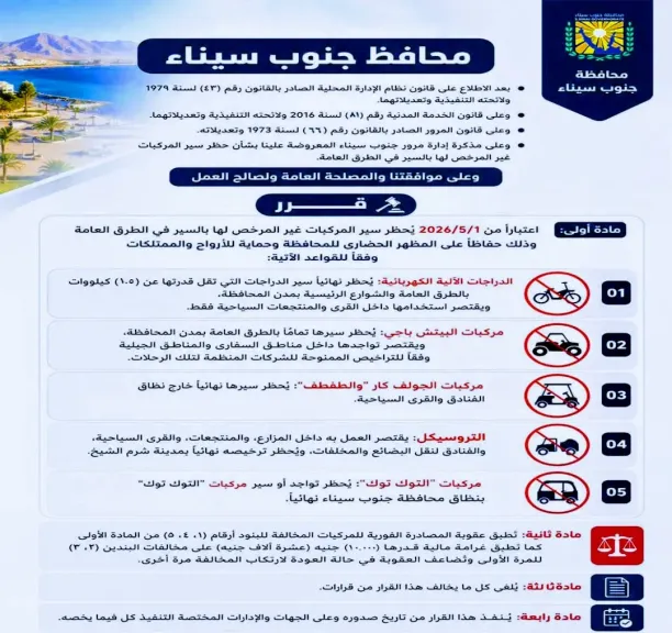 محافظ جنوب سيناء يعتمد تنظيم حركة المركبات  