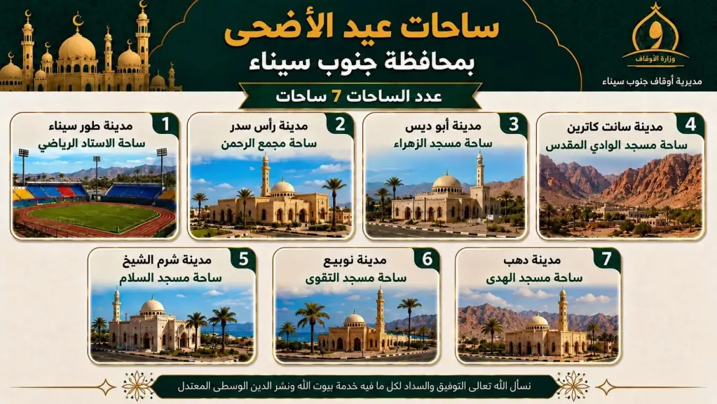 أوقاف جنوب سيناء تُكثف إستعداداتها لإستقبال عيد الأضحى المبارك بتجهيز 90 مسجداً 7 ساحات للصلاة