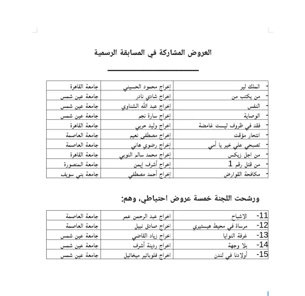بعد منافسة بين 134 عرضًا.. إعلان العروض المتأهلة للدورة الثامنة من «مواسم نجوم المسرح الجامعي»