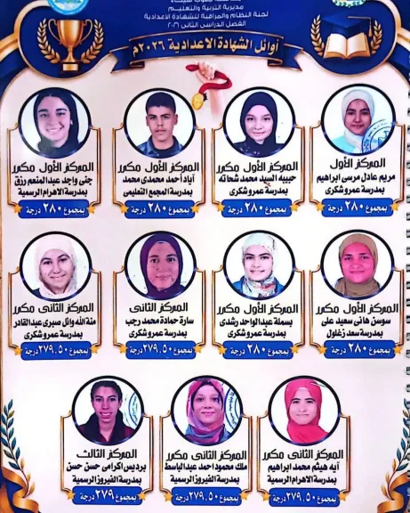 محافظ جنوب سيناء يعتمد نتيجة الشهادة الإعدادية بنسبة نجاح 81.76% و6 طلاب يشتركون بمجمع 280 درجة