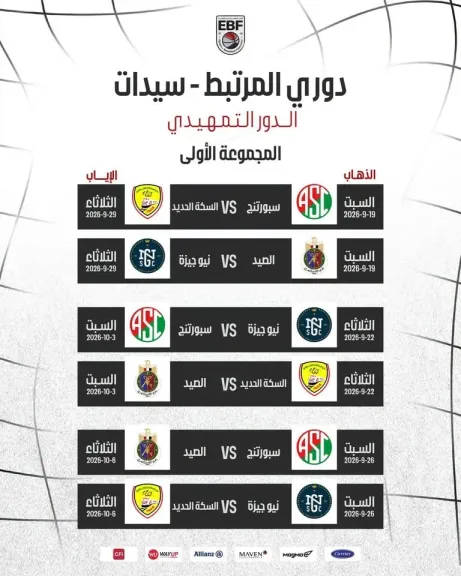 اتحاد السلة يكشف جدول مباريات الدور التمهيدي لدوري المرتبط للسيدات