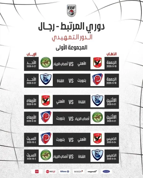 اتحاد السلة يعلن جدول مباريات الدور التمهيدي لدوري المرتبط لكرة السلة