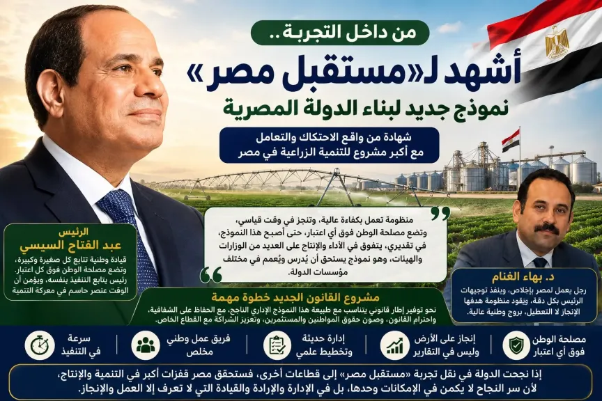 مدحت بركات يكتب: من داخل التجربة.. أشهد لـ«مستقبل مصر»