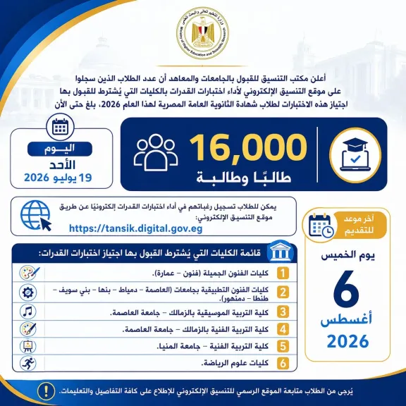 التعليم العالي: 16 ألف طالب يسجلون لأداء اختبارات القدرات
