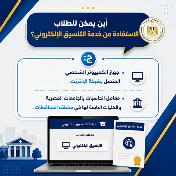 التعليم العالي تنشر دليلًا إرشاديًا حول تحويلات تقليل الاغتراب بالتنسيق الإلكتروني لطلاب الثانوية العامة في سؤال وجواب