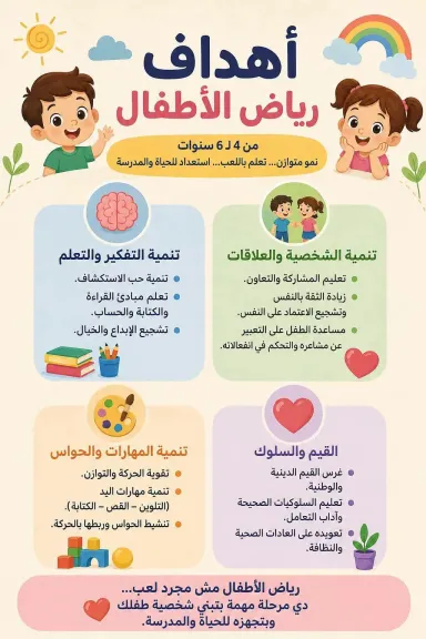 حملة توعوية مستقبل طفلك يبدأ من خطوات 