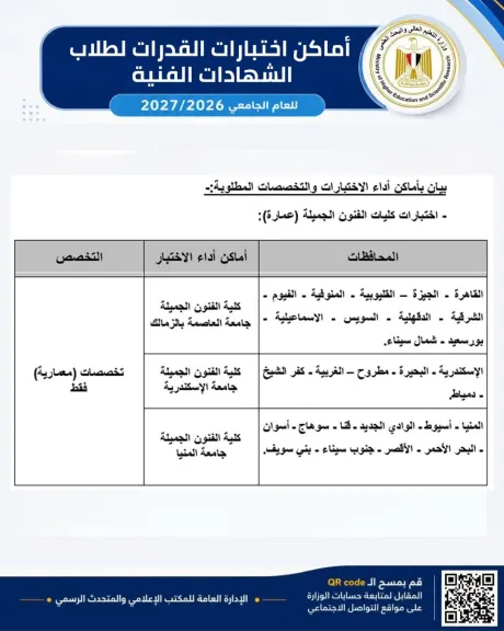 اليوم .. بدء تسجيل اختبارات القدرات المؤهلة للالتحاق ببعض الكليات لطلاب الشهادات الفنية الصناعية