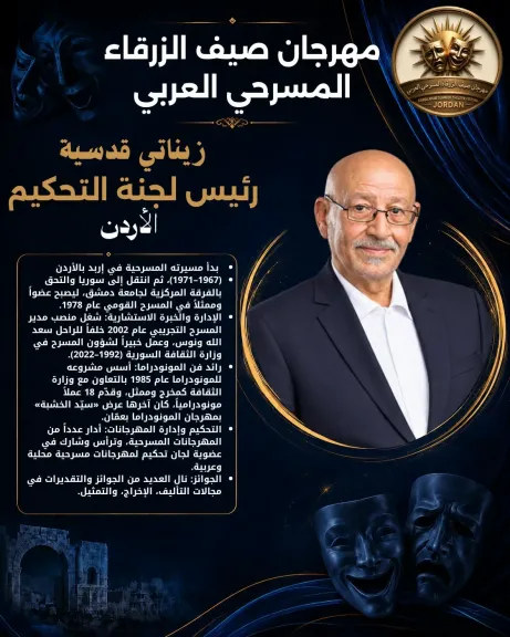مهرجان صيف الزرقاء المسرحي العربي يختار المسرحيات المشاركة في الدورة الـ24