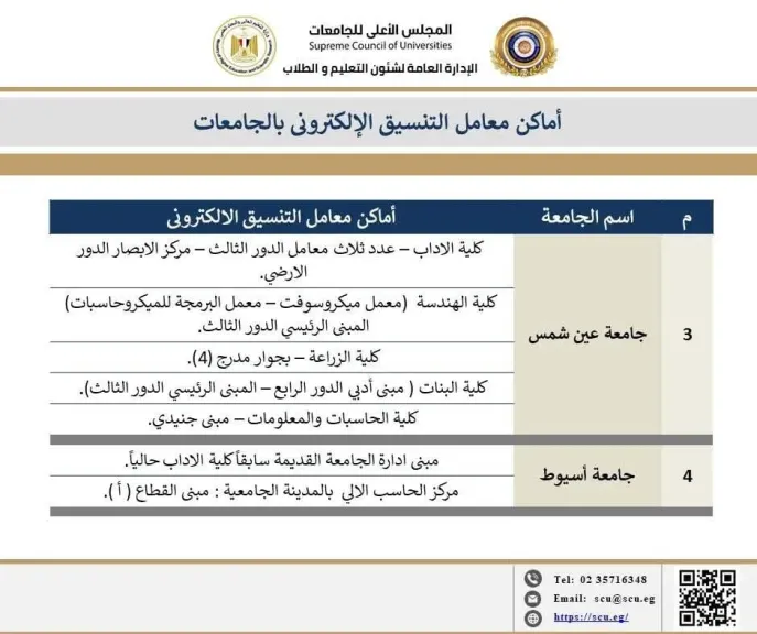 التعليم العالي تنشر أماكن مراكز الحاسب الآلي بالجامعات الحكومية لدعم طلاب الشهادات الفنية في أعمال التنسيق الإلكتروني