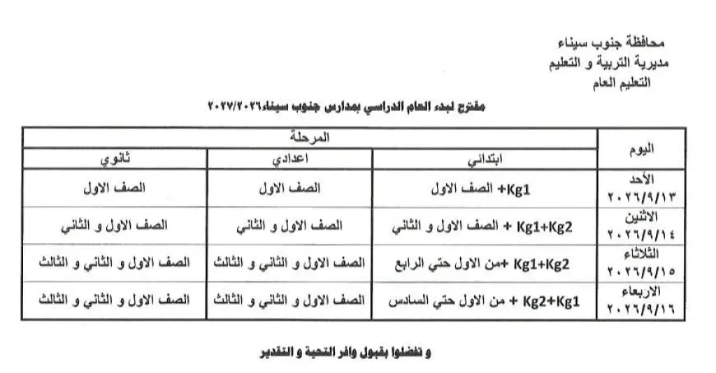  وصول الكتب لجميع المدارس وبدء الدراسة تدريجياً