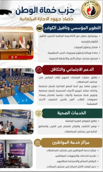 حصاد جهود الإجازة البرلمانية لحزب حماة الوطن