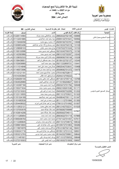 إعلان نتيجة قرعة الحج للجمعيات الأهلية الفائزين بموسم 1448هـ  2027م