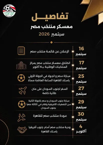 إبراهيم حسن يكشف تفاصيل معسكر منتخب مصر