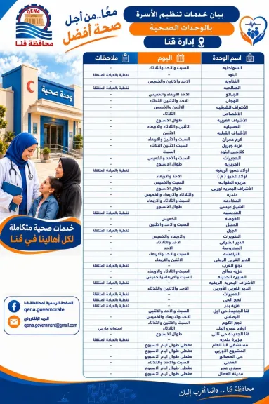 محافظ قنا يشدد بإعلان مواعيد عمل عيادات تنظيم الأسرة بكافة الوحدات الصحية بالمراكز والقرى